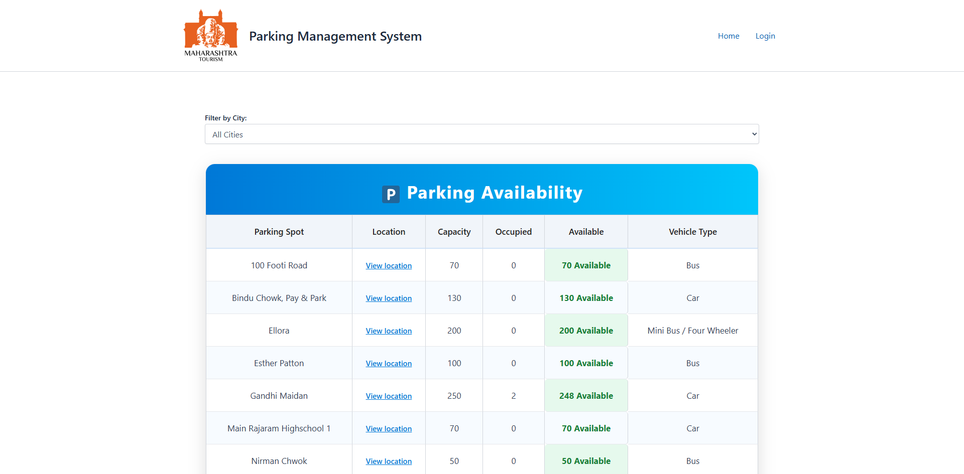 FireShot Capture 005 - Parking Management System - [parking.mahabooking.com]